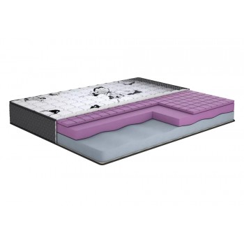Матрац без пружини Delight/Делайт